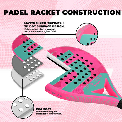 INSUM Padel Racket Carbon Fiber Surface
